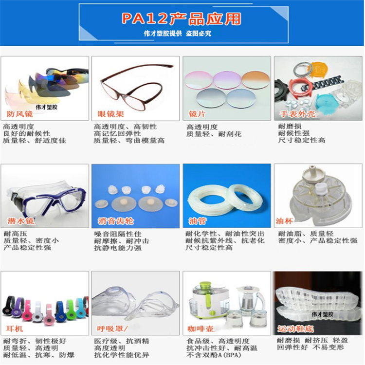 1732180175554114.jpg PA12产品用途2_副本.jpg